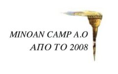 Minoan Camp Logo